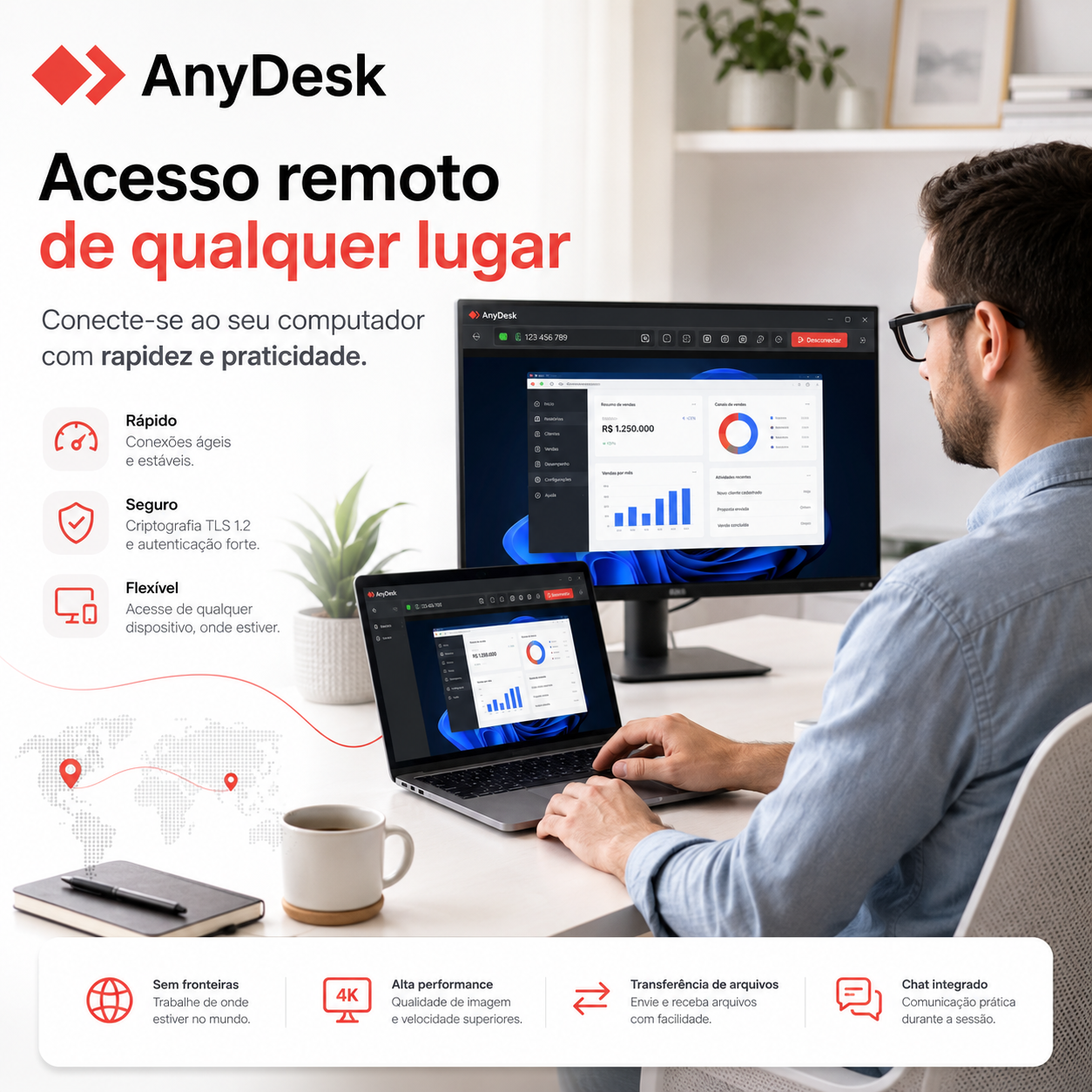Cuidados para Baixar AnyDesk com segurança