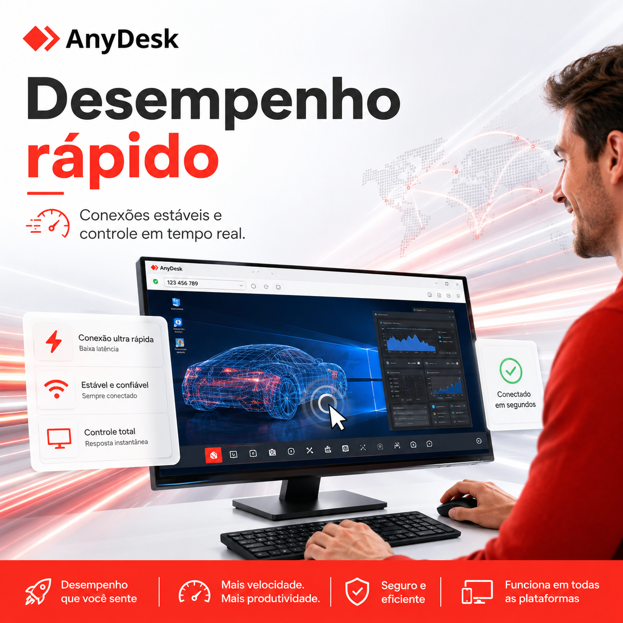 AnyDesk Download para celular