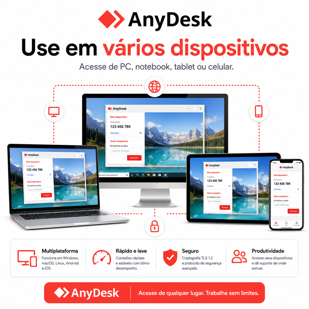Encerramento de uma sessão do AnyDesk