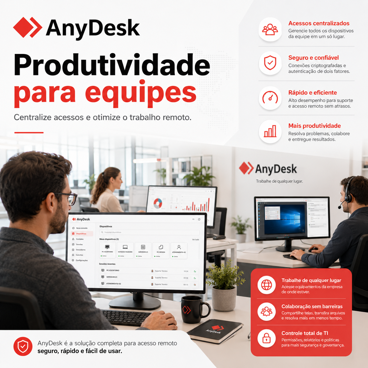 Atualização segura do AnyDesk